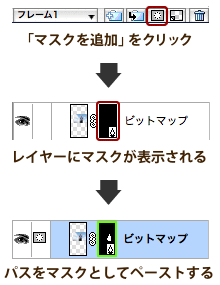 Fireworksで写真に映っている人物をマスクで切り抜いて使ってみる Fireworks 20